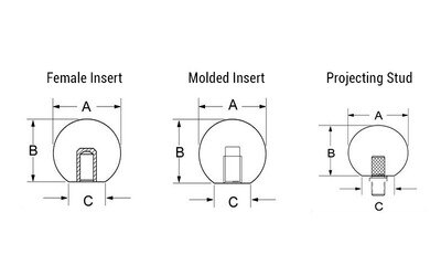 diagram of ball knobs